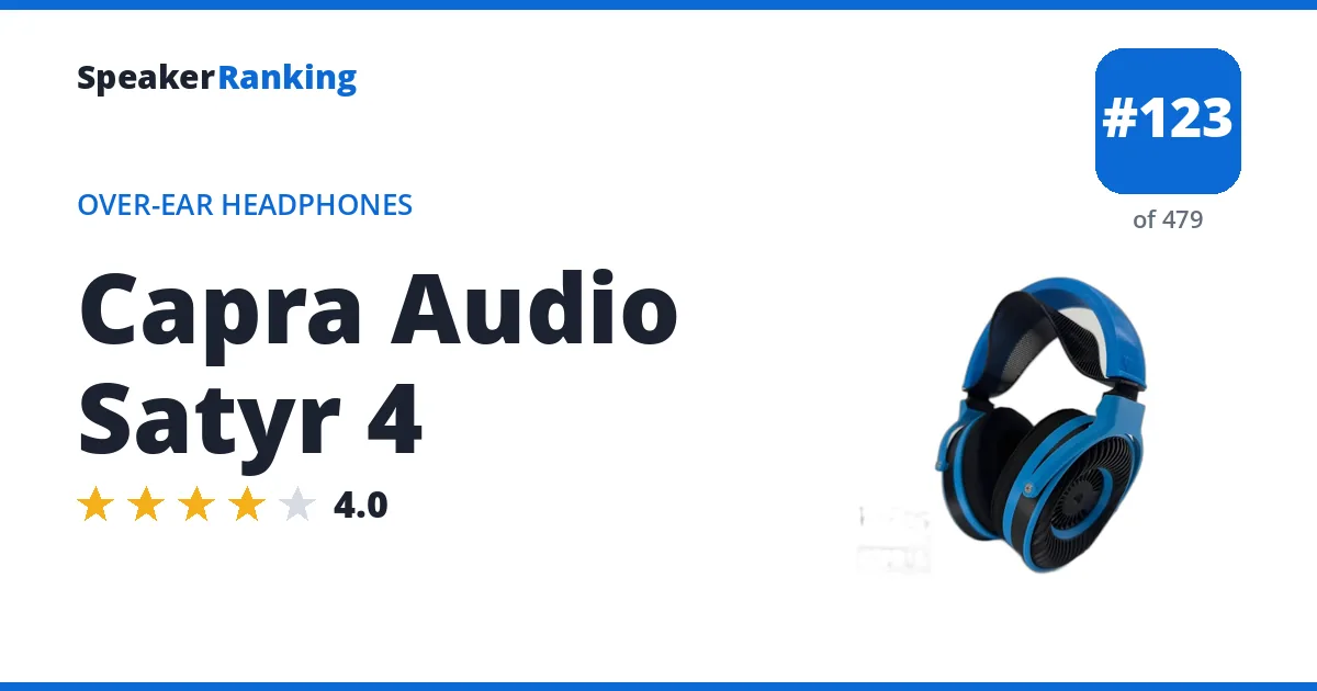 Capra Audio Satyr 4 - ranked #123 of 479 Over-Ear Headphones · Editor's rating 4/5