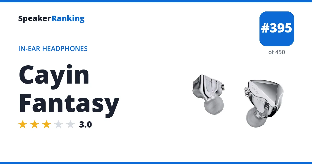 Cayin Fantasy ranking card