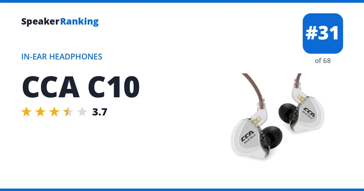CCA C10 ranking card