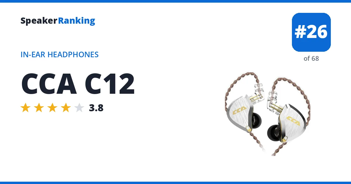 CCA C12 ranking card