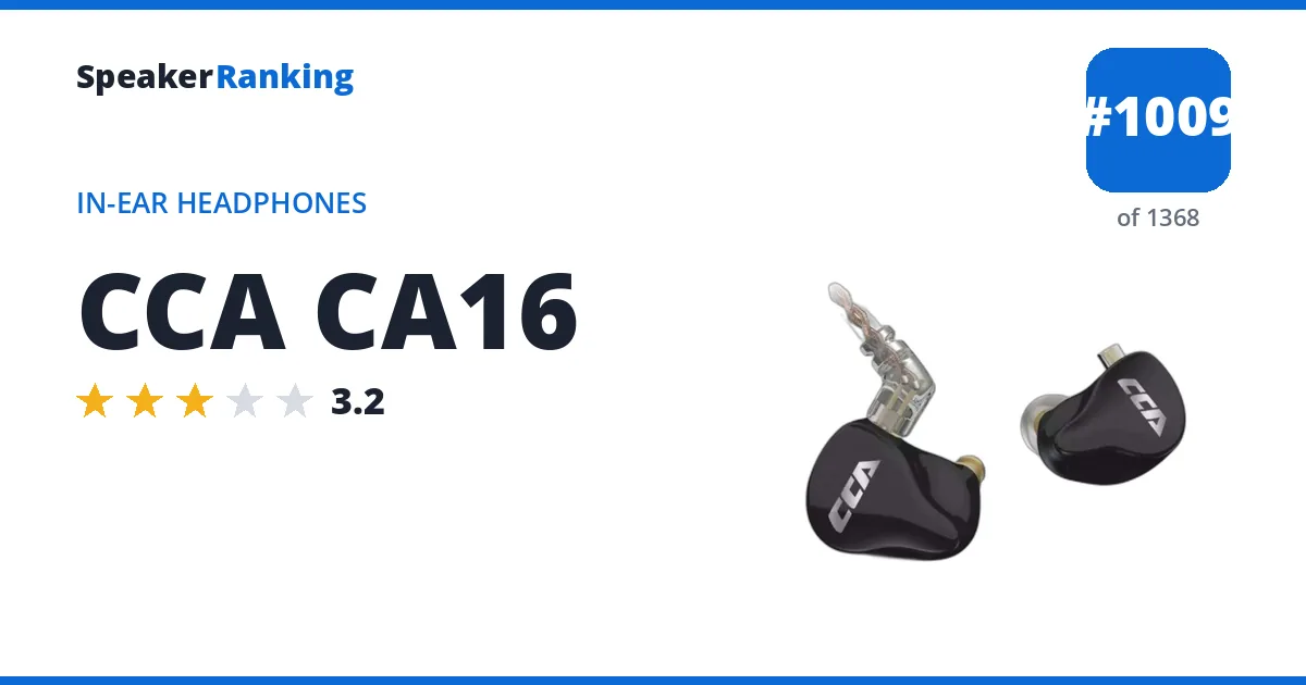 CCA CA16 - ranked #1010 of 1369 In-Ear Headphones · Editor's rating 3.2/5