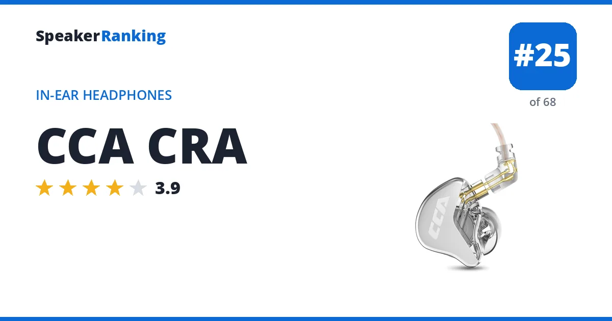 CCA CRA ranking card