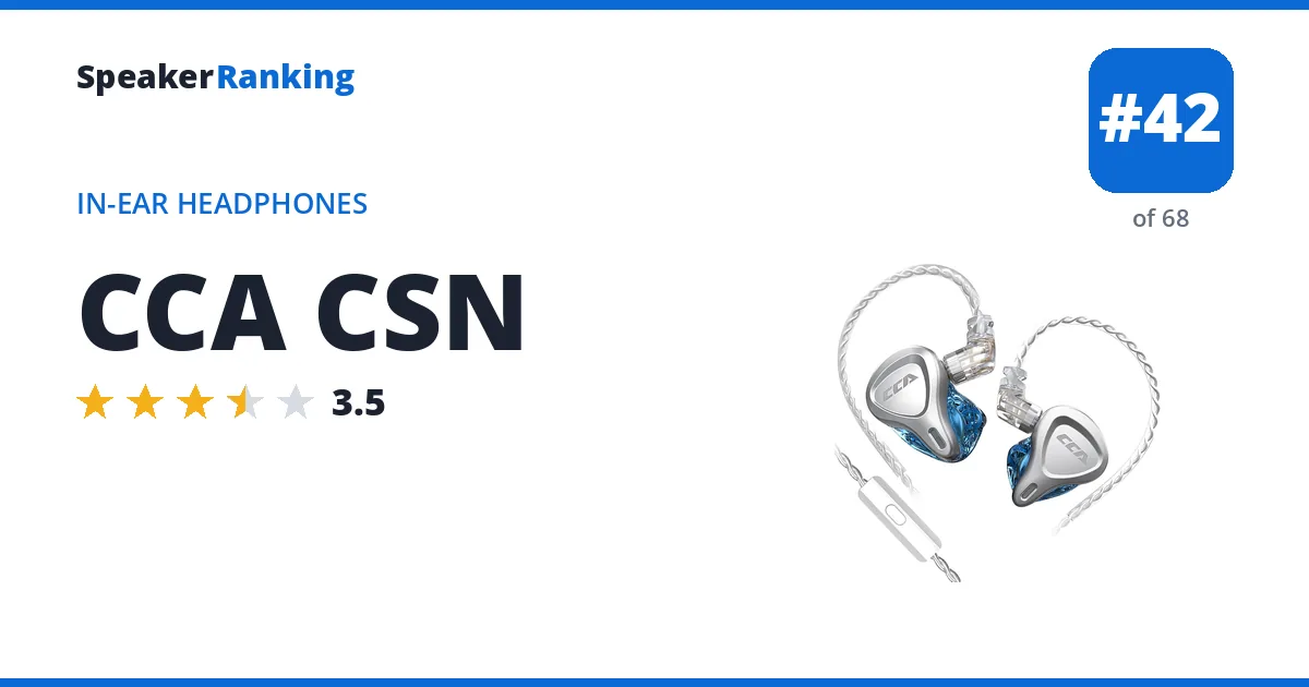 CCA CSN ranking card