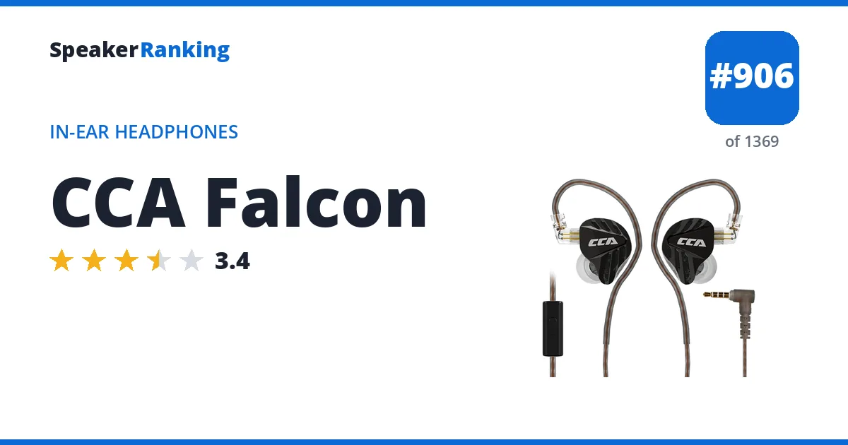 CCA Falcon - ranked #906 of 1369 In-Ear Headphones · Editor's rating 3.4/5
