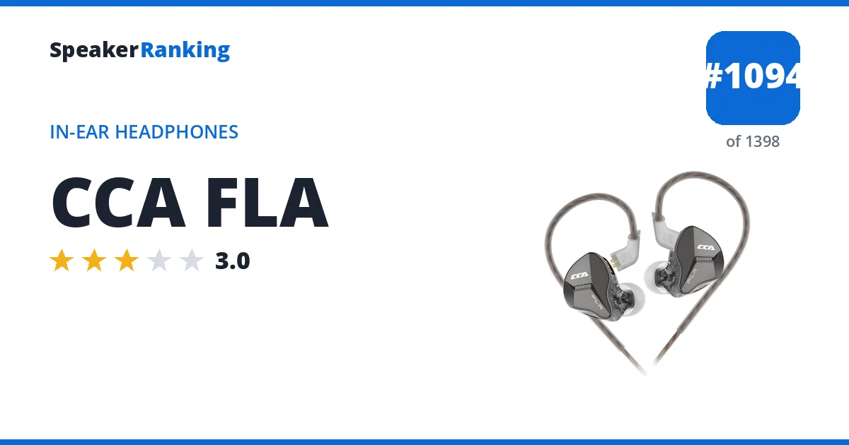 CCA FLA - ranked #1094 of 1398 In-Ear Headphones · Editor's rating 3/5