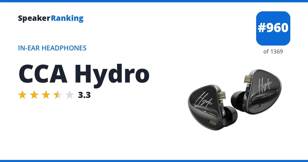 CCA Hydro - ranked #960 of 1369 In-Ear Headphones · Editor's rating 3.3/5