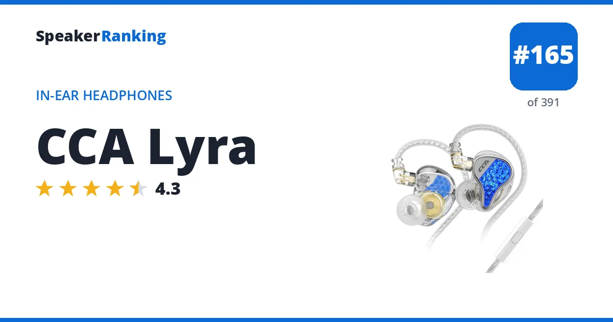 CCA Lyra - ranked #165 of 361 In-Ear Headphones · Editor's rating 4.3/5