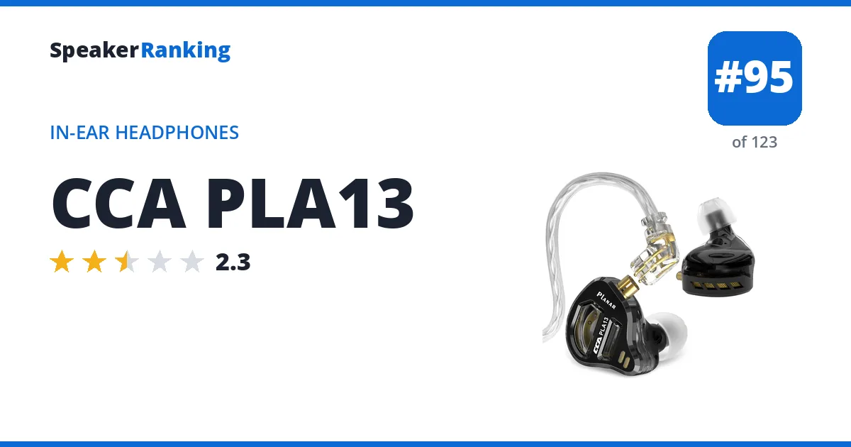CCA PLA13 - ranked #91 of 115 In-Ear Headphones · Editor's rating 2.3/5