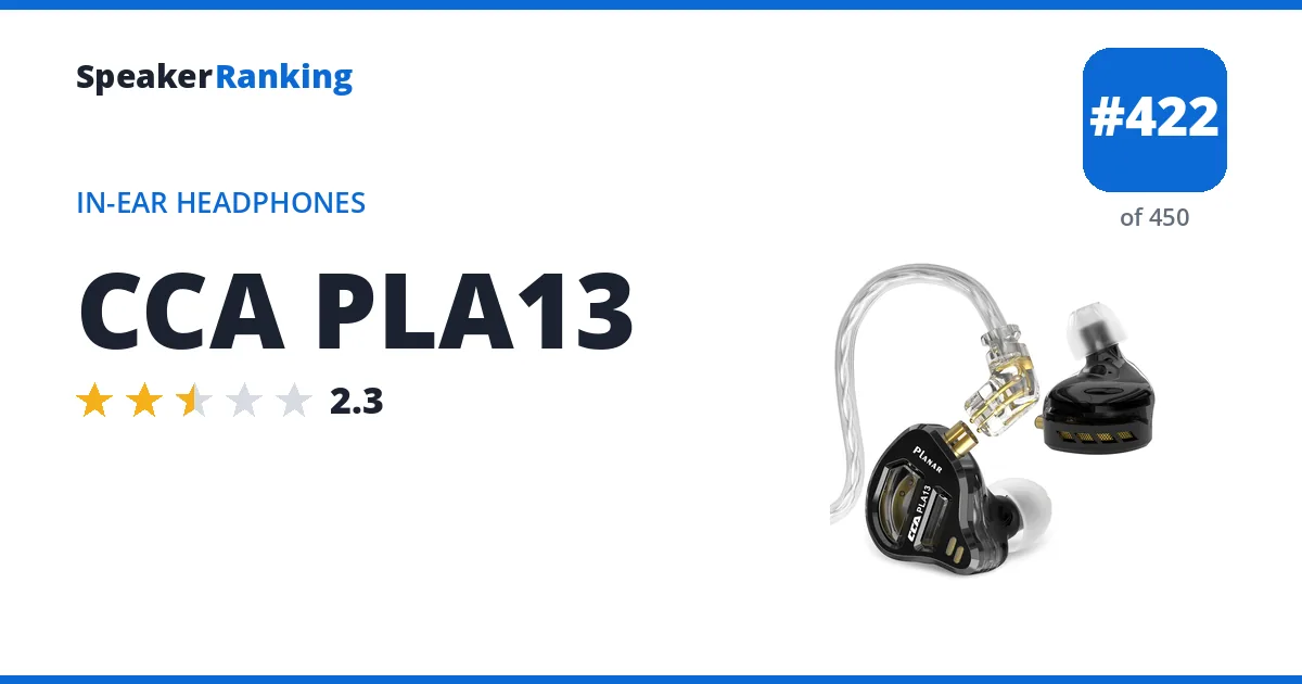 CCA PLA13 ranking card