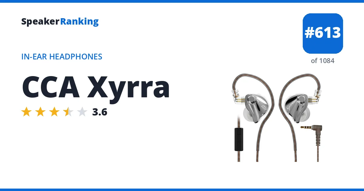 CCA Xyrra - ranked #604 of 1061 In-Ear Headphones · Editor's rating 3.6/5