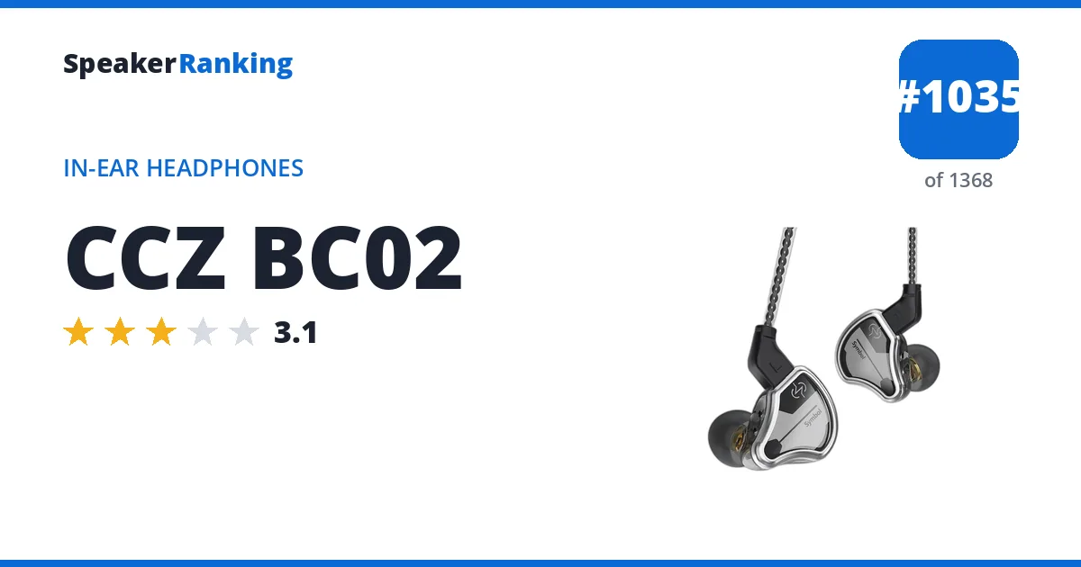 CCZ BC02 - ranked #1036 of 1369 In-Ear Headphones · Editor's rating 3.1/5
