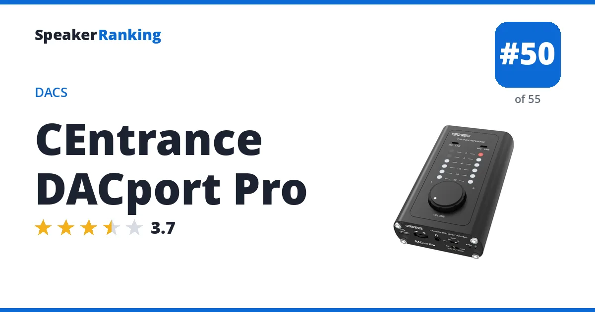 CEntrance DACport Pro - ranked #50 of 55 DACs · Editor's rating 3.7/5