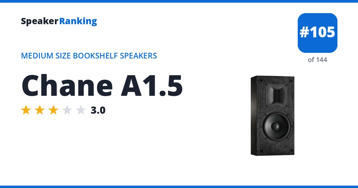 Chane A1.5 - ranked #105 of 144 Medium Size Bookshelf Speakers · Editor's rating 3/5