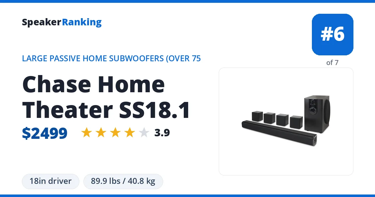 Chase Home Theater SS18.1 ranking card