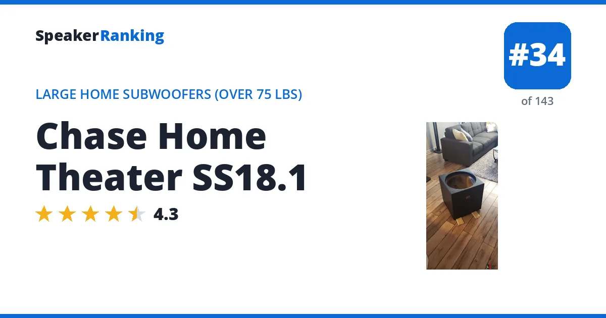 Chase Home Theater SS18.1 ranking card