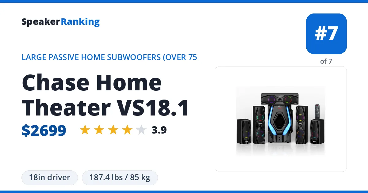 Chase Home Theater VS18.1 ranking card