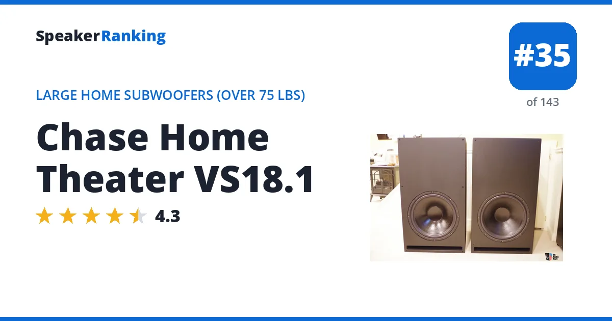 Chase Home Theater VS18.1 ranking card