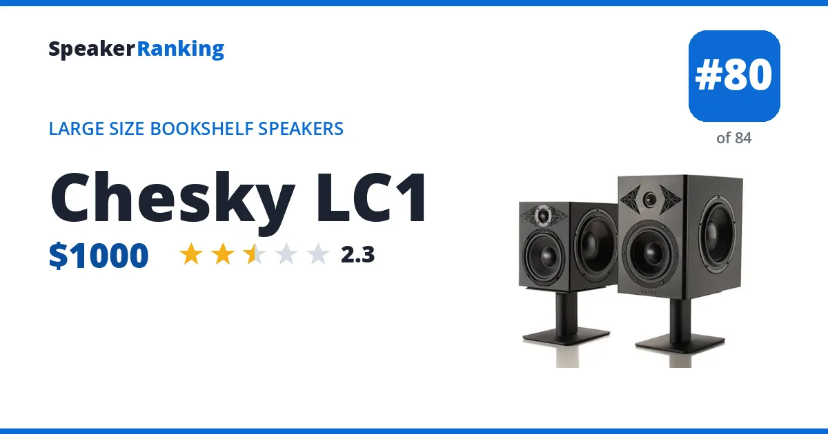 Chesky LC1 ranking card