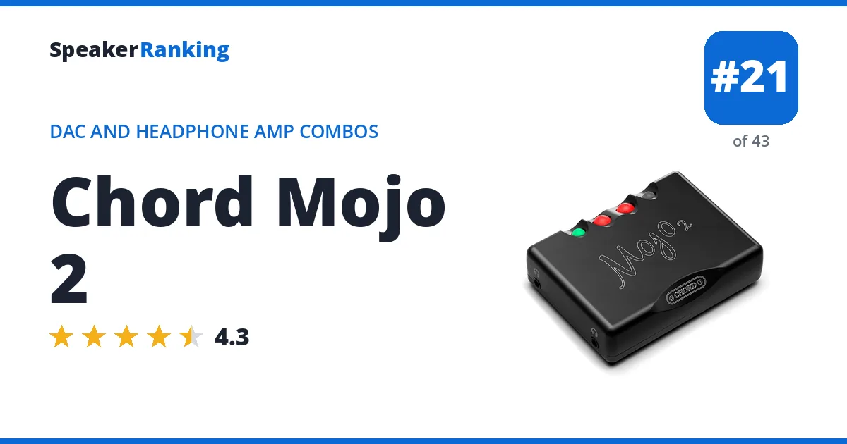 Chord Mojo 2 - ranked #21 of 43 DAC and Headphone Amp Combos · Editor's rating 4.3/5