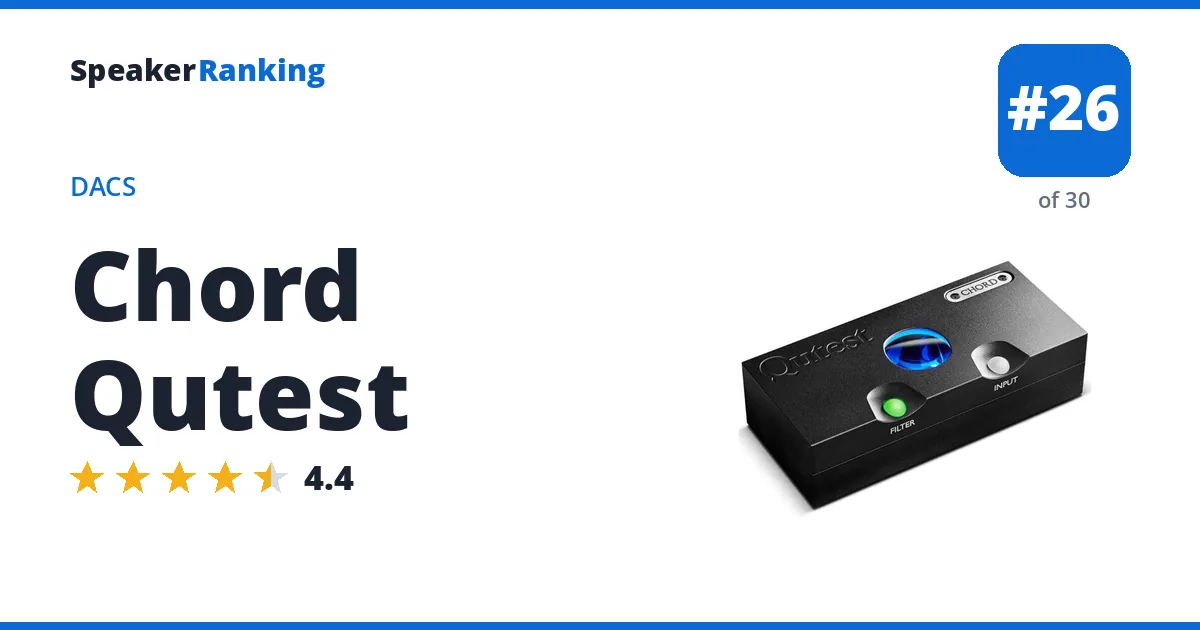 Chord Qutest ranking card