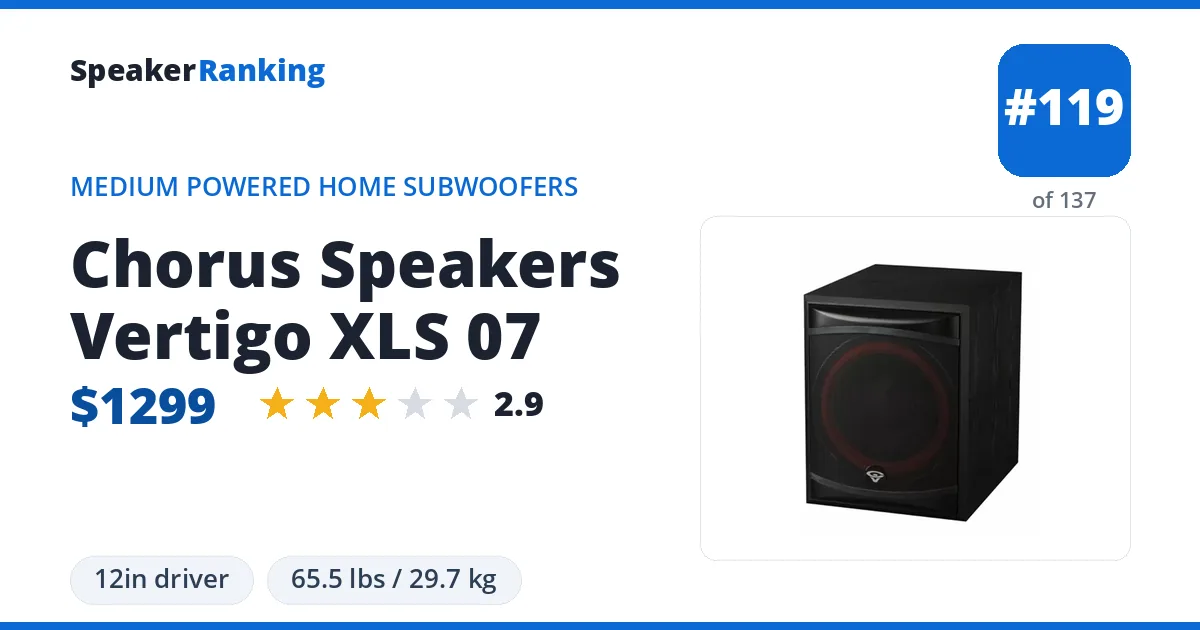 Chorus Speakers Vertigo XLS 07 ranking card