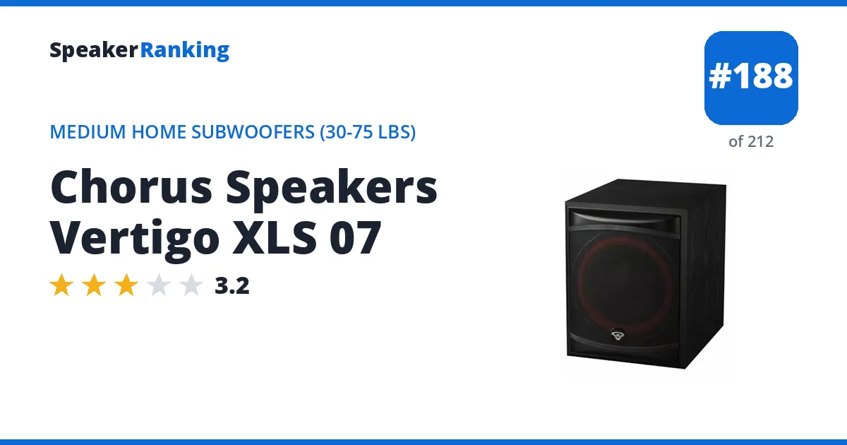 Chorus Speakers Vertigo XLS 07 ranking card
