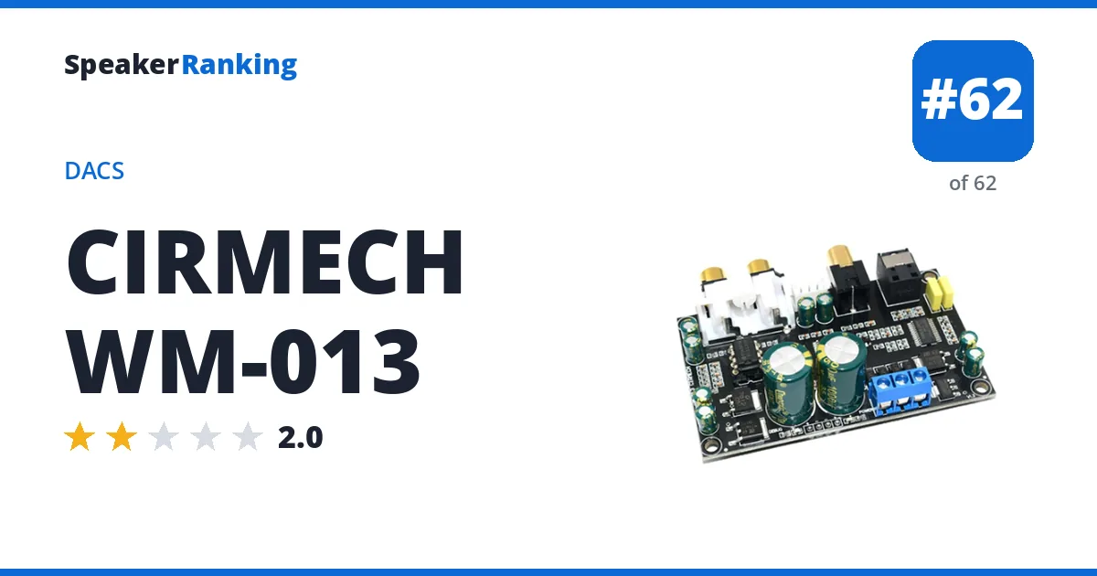 CIRMECH WM-013 - ranked #62 of 62 DACs · Editor's rating 2/5