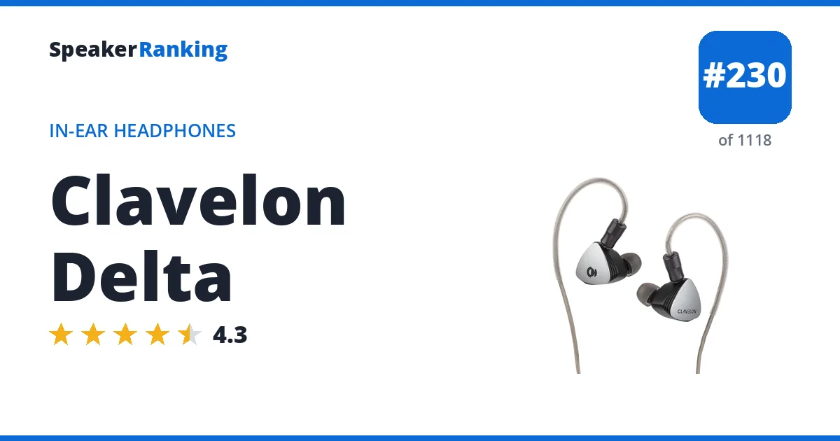 Clavelon Delta - ranked #230 of 1118 In-Ear Headphones · Editor's rating 4.3/5