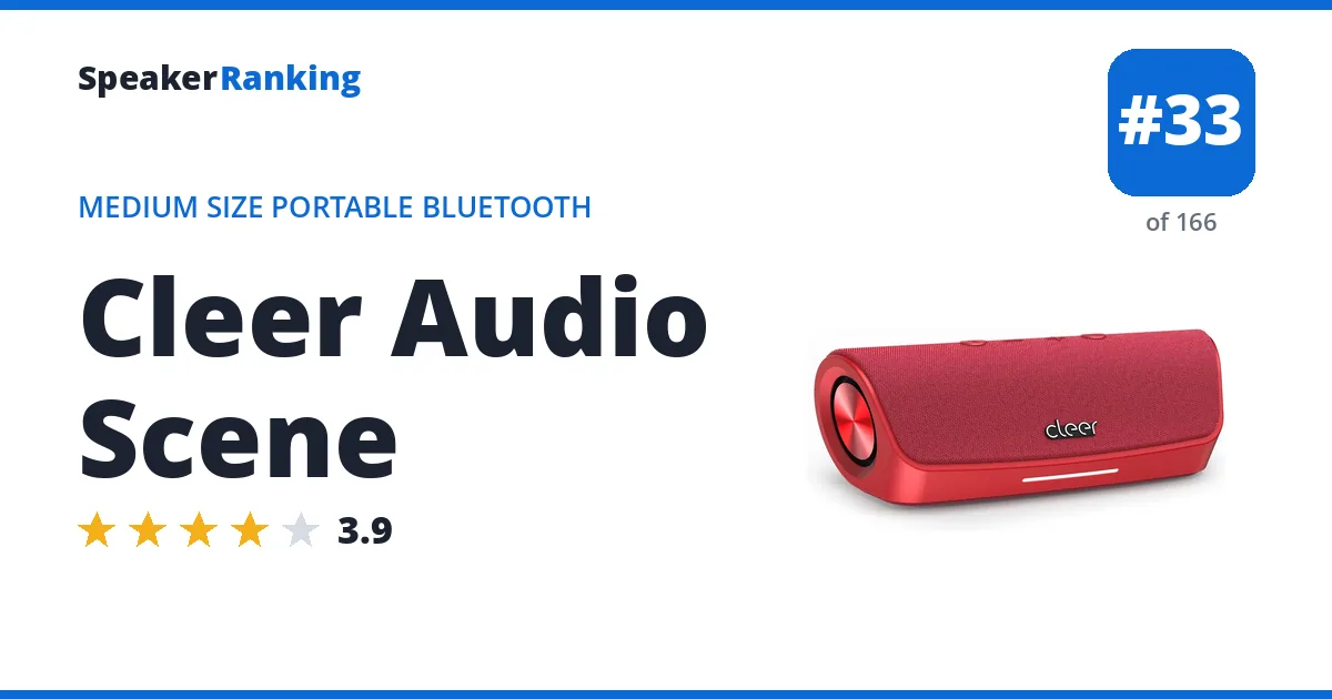 Cleer Audio Scene ranking card