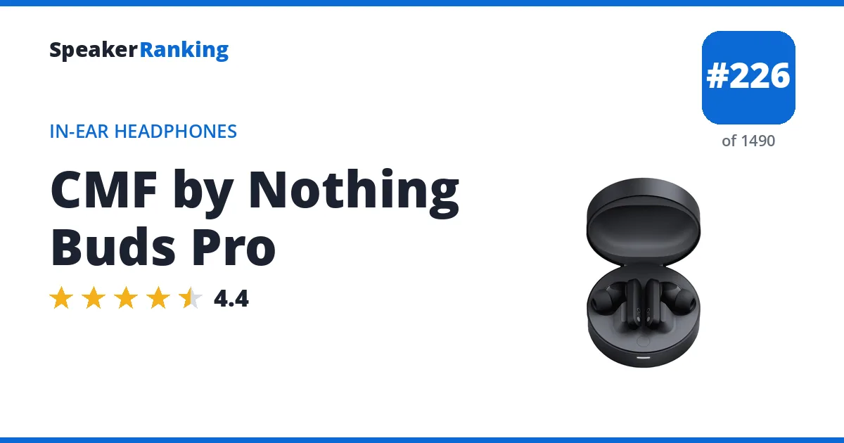 CMF by Nothing Buds Pro - ranked #226 of 1490 In-Ear Headphones · Editor's rating 4.4/5