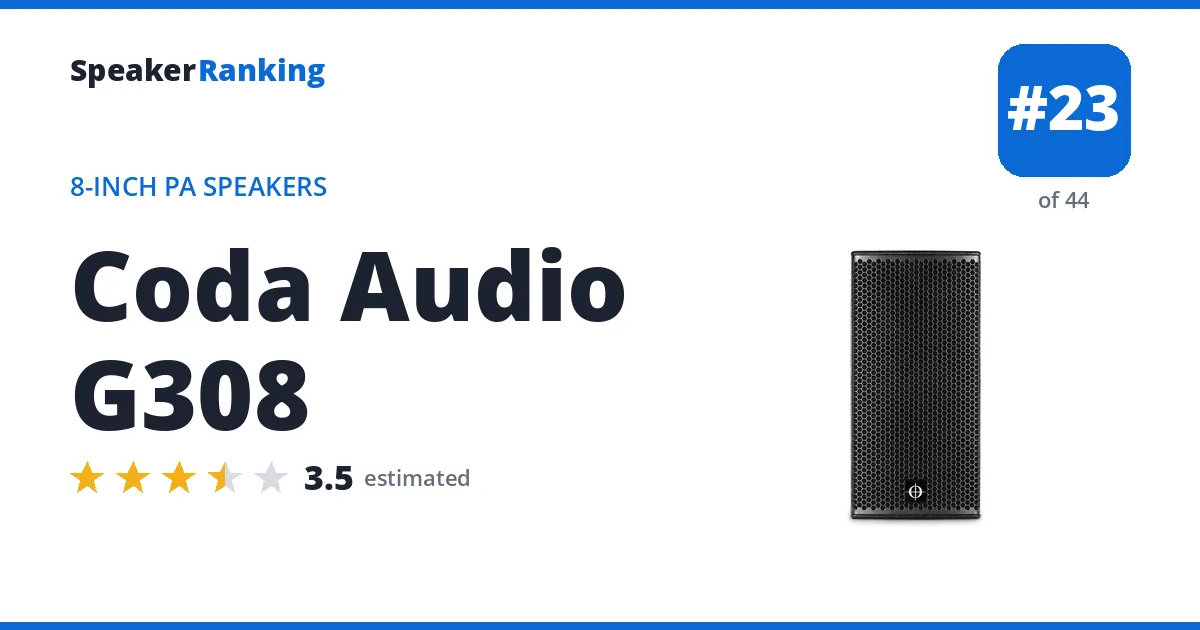 Coda Audio G308 ranking card