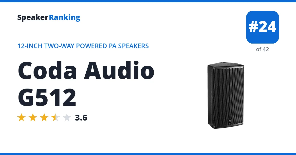 Coda Audio G512 ranking card