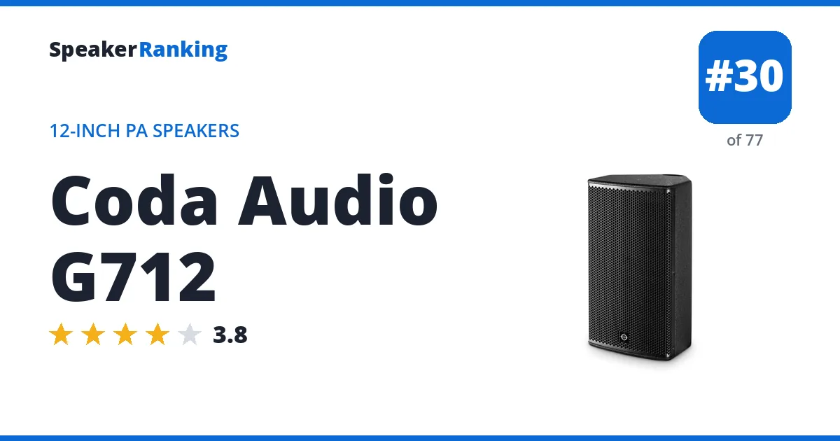 Coda Audio G712 ranking card