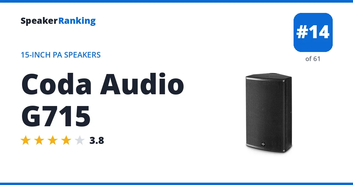 Coda Audio G715 ranking card