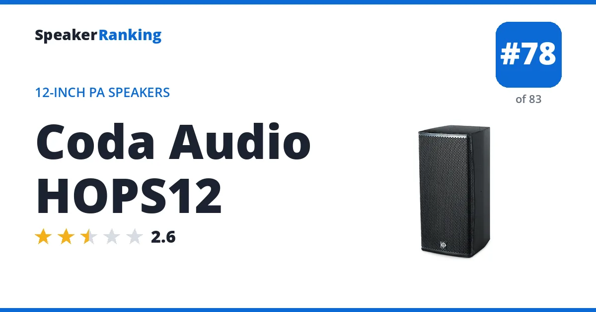 Coda Audio HOPS12 ranking card