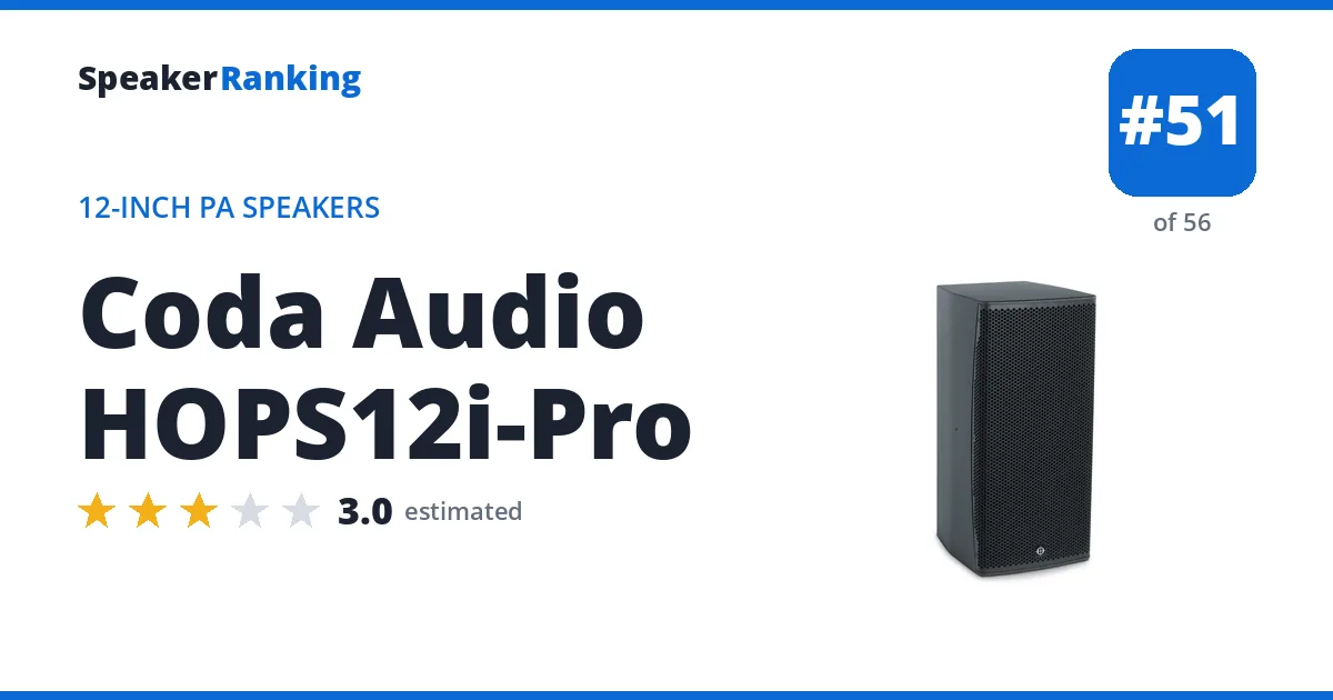 Coda Audio HOPS12i-Pro - ranked #51 of 56 12-Inch PA Speakers · Editor's rating 3/5