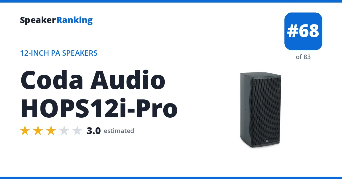 Coda Audio HOPS12i-Pro ranking card