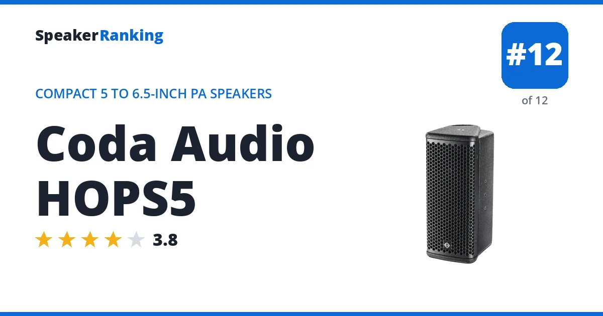 Coda Audio HOPS5 ranking card