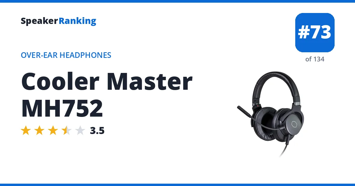 Cooler Master MH752 ranking card