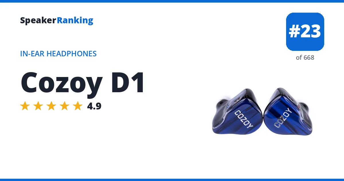 Cozoy D1 ranking card