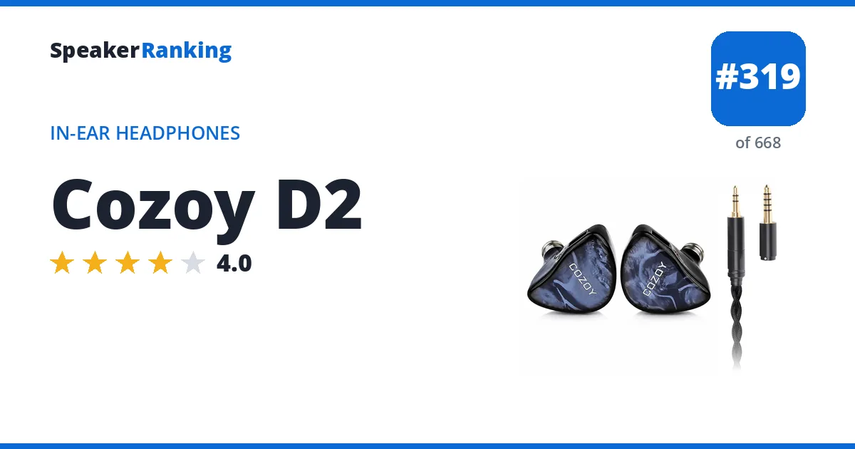 Cozoy D2 ranking card