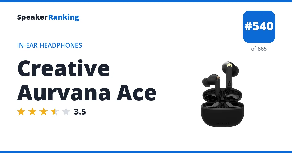 Creative Aurvana Ace - ranked #540 of 865 In-Ear Headphones · Editor's rating 3.5/5