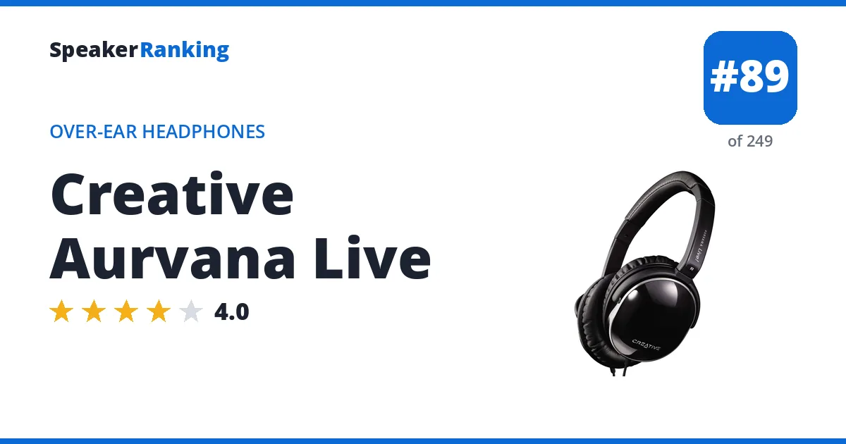 Creative Aurvana Live - ranked #89 of 249 Over-Ear Headphones · Editor's rating 4/5
