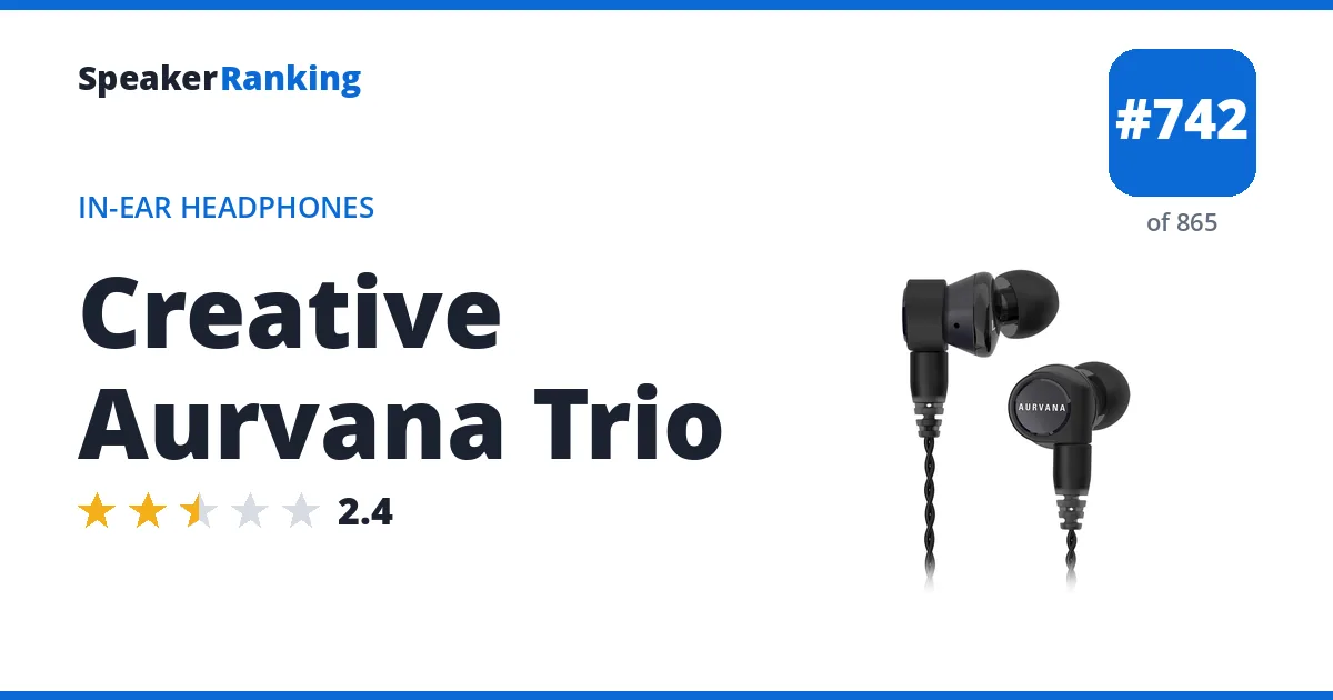 Creative Aurvana Trio - ranked #742 of 865 In-Ear Headphones · Editor's rating 2.4/5