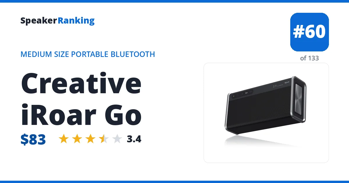Creative iRoar Go ranking card