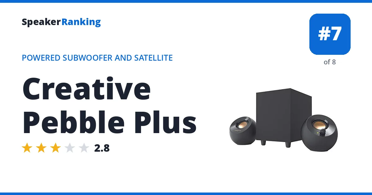 Creative Pebble Plus ranking card