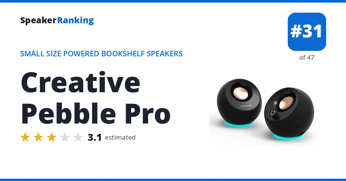 Creative Pebble Pro ranking card