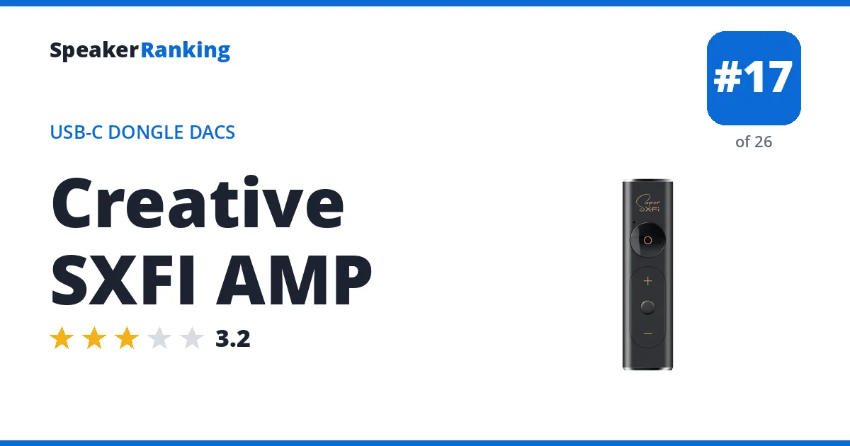 Creative SXFI AMP - ranked #17 of 26 USB-C Dongle DACs · Editor's rating 3.2/5