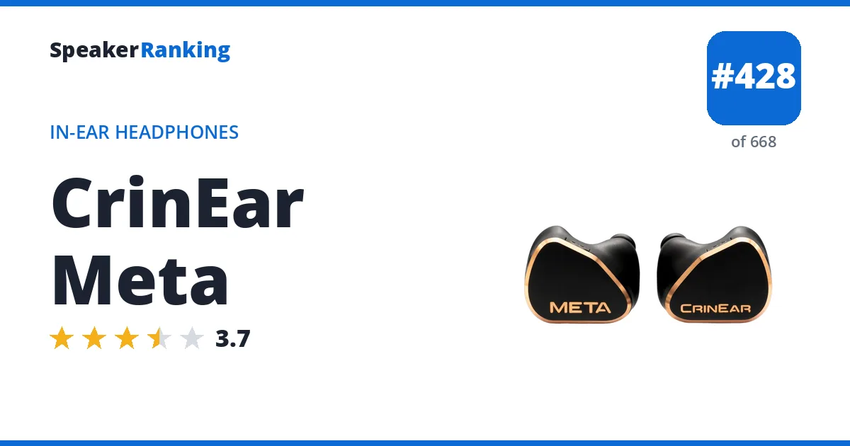 CrinEar Meta - ranked #424 of 657 In-Ear Headphones · Editor's rating 3.7/5