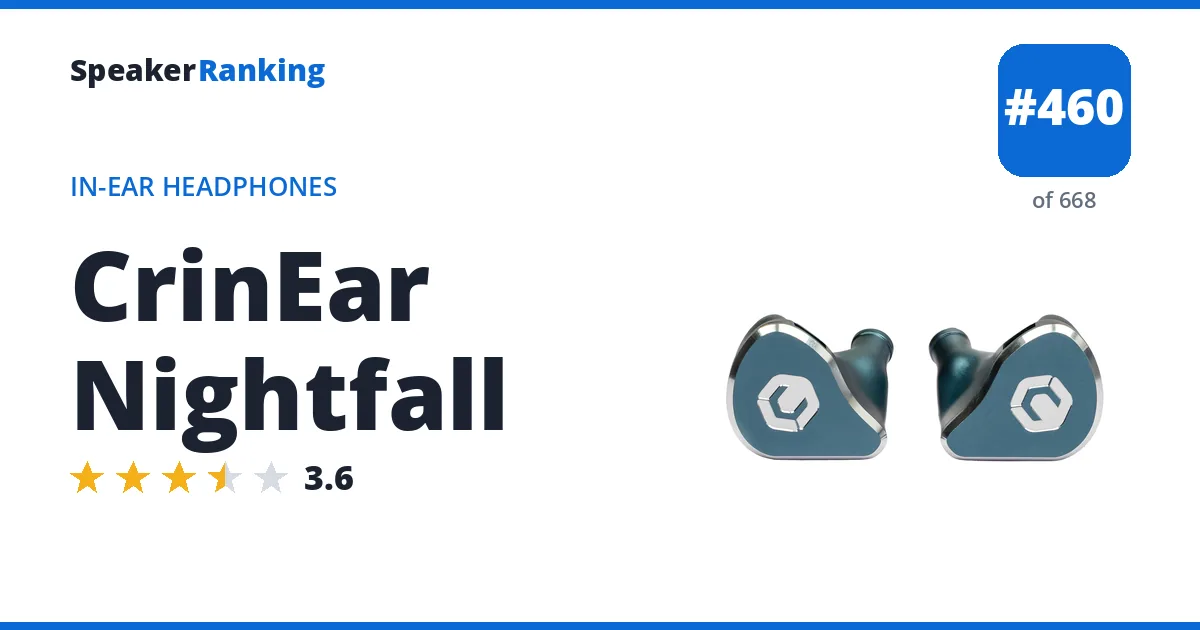 CrinEar Nightfall - ranked #456 of 657 In-Ear Headphones · Editor's rating 3.6/5